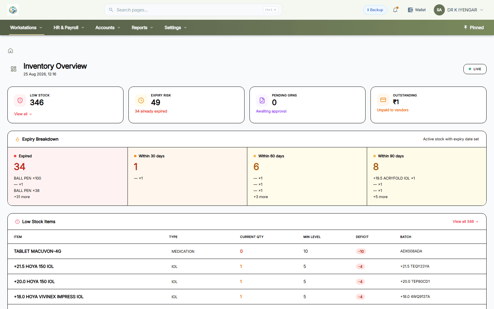 The inventory overview showing low stock, expiry risk, an expiry breakdown by period and low-stock items with batch codes